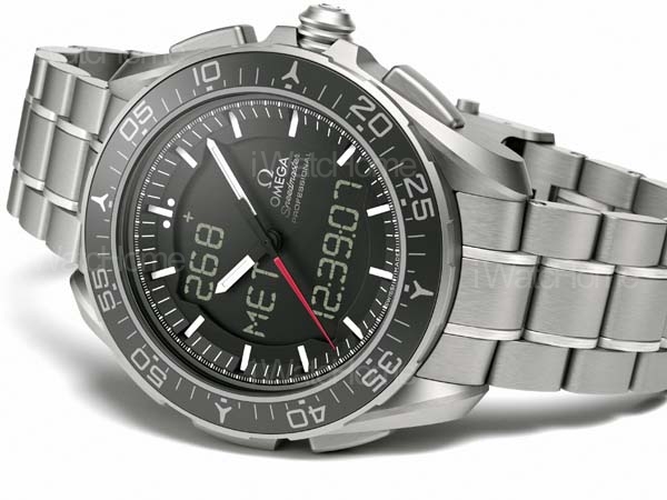 超霸系列Speedmaster SKYWALKER X-33